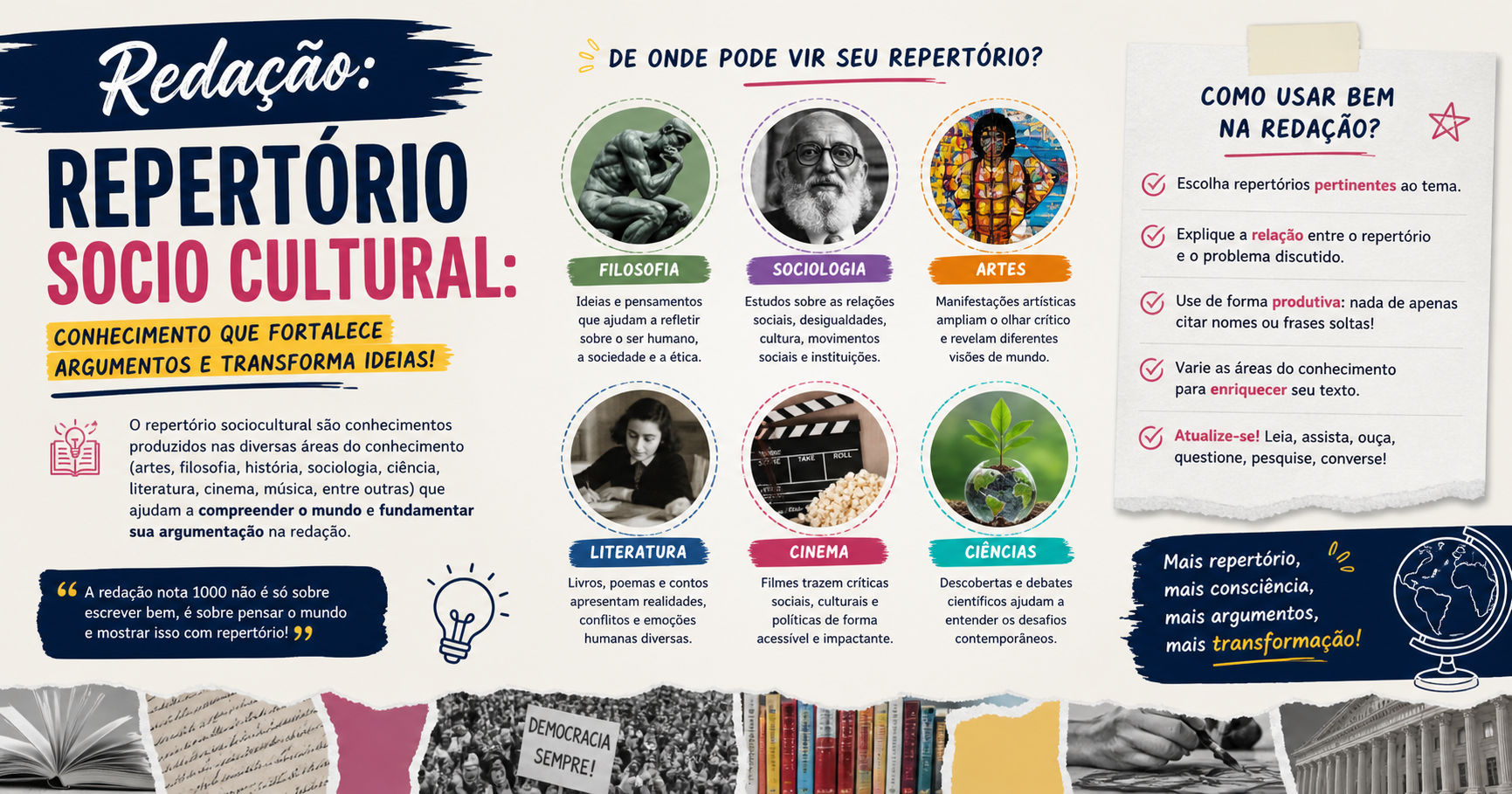 Redação no ENEM: como usar repertório sociocultural para garantir uma nota alta